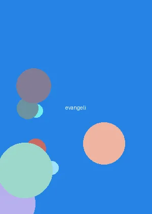 京东双十一成交额 - 新世纪福音战士海报